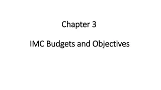 Marketing Budgets and Objectives