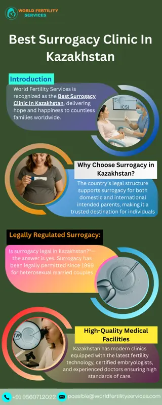 Best Surrogacy Clinic In Kazakhstan