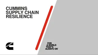 Cummins Supply Chain Resilience Session Overview