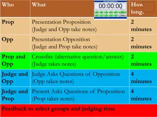 Speed Debate Strategies & Judging Criteria