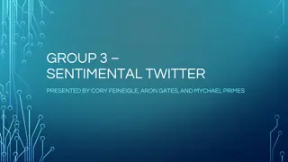 Sentiment Analysis on Twitter Posts