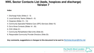 NWL Sector Contacts List - Discharge Hub and Local Authority Teams Information