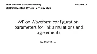 Waveform Configuration and Link Simulations for 3GPP TSG-RAN Working Group Meeting
