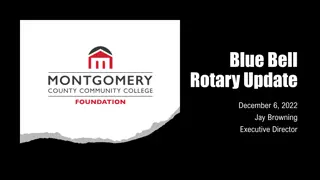 Montco Foundation Impact: Scholarships, Endowment, and Support