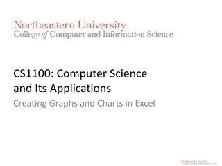 Creating Visual Charts and Graphs in Excel