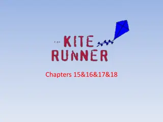 Unveiling Afghanistan: The Kite Runner Chapters 15-18