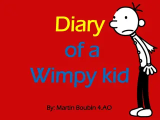 Wimpy Kid: Origin and Characters