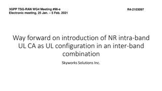 Introduction of NR Intra-Band UL CA Configuration