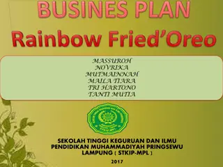 Rainbow Fried Oreo Ngehitz Business Plan