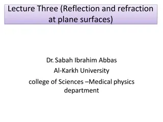 Understanding Reflection and Refraction at Plane Surfaces
