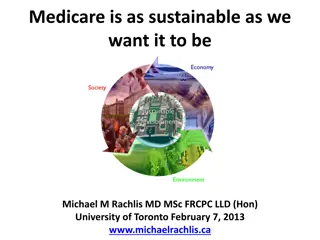 Sustainable Medicare: A Different Perspective