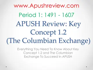 Understanding the Columbian Exchange in APUSH