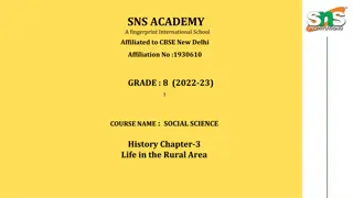 Land Revenue Systems in Colonial India