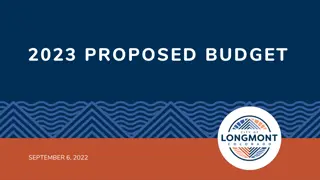 Proposed Budget and Compensation Philosophy Overview