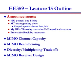 MIMO Channel Capacity and Beamforming Tradeoffs