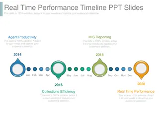 Optimize PowerPoint Slides for Maximum Impact