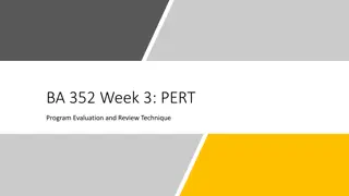 Project Evaluation and Review Techniques (PERT)
