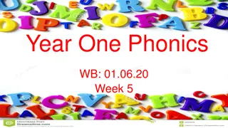 Engaging Phonics Activities for Year One Students