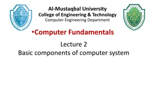 Computer Fundamentals and Basic Components Explained