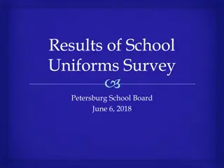School Uniforms Survey Results & Feedback Insights