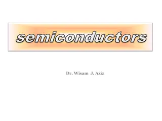 Understanding Semiconductors: Types, Conductivity, and Impurities