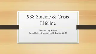 Understanding National Crisis Hotline 988