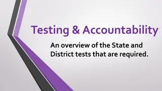 State & District Testing Overview