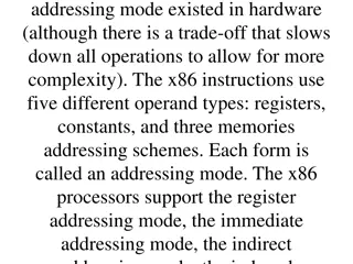 Understanding x86 Addressing Modes