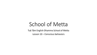 Transforming Conscious Behaviors for Betterment