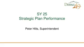 SY25 Performance Objectives Overview