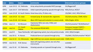 Meteorological Research Expeditions Overview