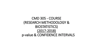 Statistical Analysis in Research Methodology