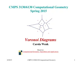Computational Geometry Voronoi Diagrams
