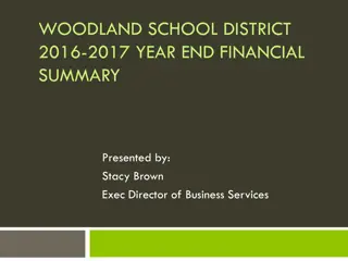 Woodland School District Year-End Financial Summary 2016-2017