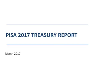 Financial Reports and Actions Overview