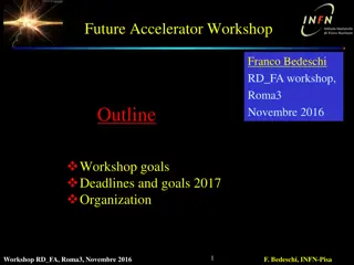 Future Accelerator Workshop Highlights