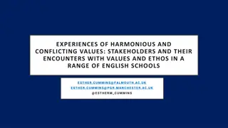 Encounters with School Values: Exploring Ethos and Stakeholder Perspectives