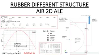 Different Structure Rubber with Air Analysis