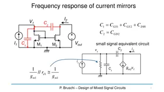 Current Mirror Frequency Response