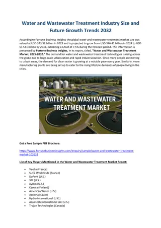 Water and Wastewater Treatment Market Size, Share, and Forecast to 2032