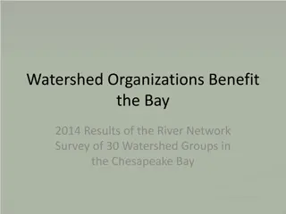 Improving Watershed Management: Achievements and Impact
