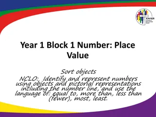 Number Place Value and Representation Activities