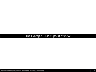High Performance Software Development Insights