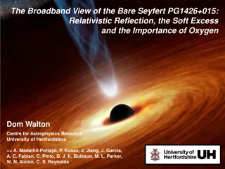 Broadband View of Seyfert PG1426 - Relativistic Reflection
