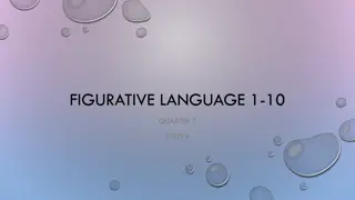Literary Devices and Techniques Explained