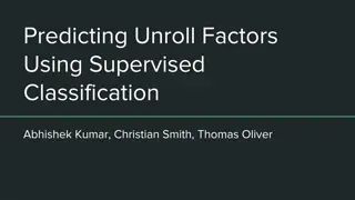 Unroll Factors Using Supervised Classification