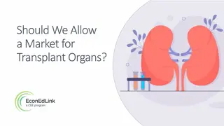 Should We Allow a Market for Transplant Organs?