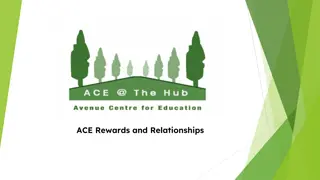 Ace Rewards and Relationships Components