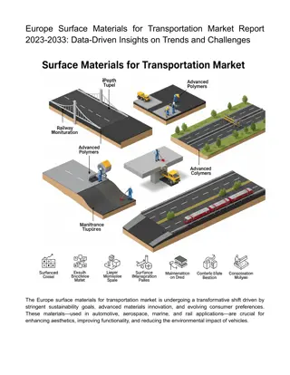 Europe Surface Materials for Transportation Market