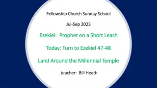 Millennial Temple Land: Ezekiel's Vision